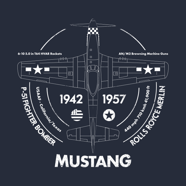 Vintage P51 Mustang USAAF WW2 Fighter Plane by SilverfireDesign