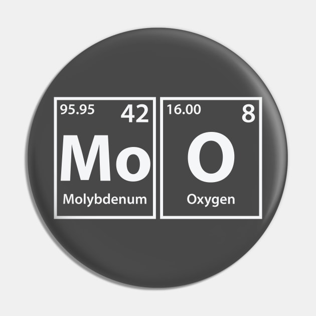 Moo (Mo-O) Periodic Elements Spelling Pin by cerebrands