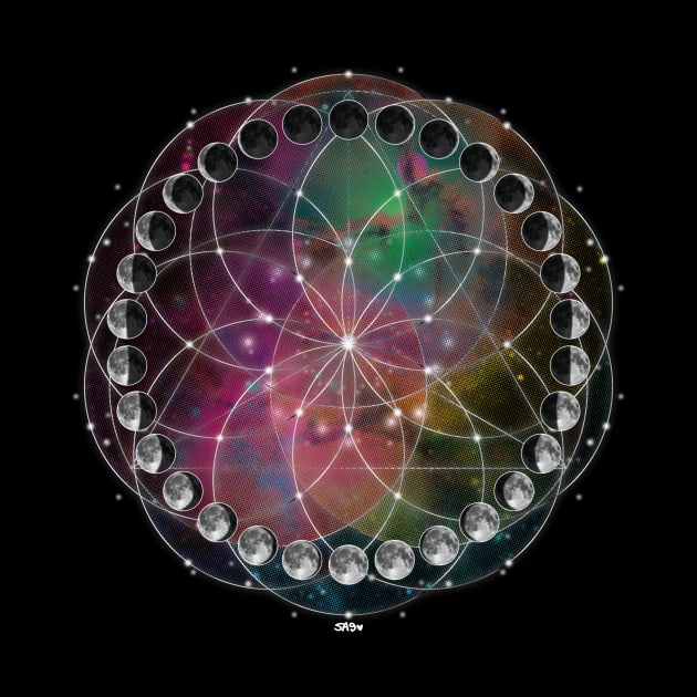 Moon Phases Rainbow Mandala by meownarchy