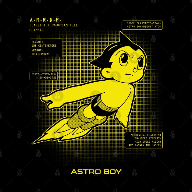 ASTRO BOY - Robot files by KERZILLA