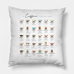 Type Of Coffee Essential Guide Pillow