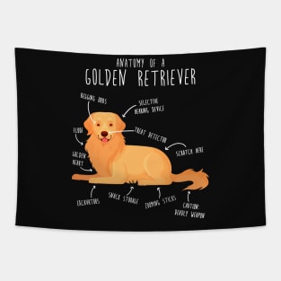 Anatomy of a Golden Retriever Tapestry