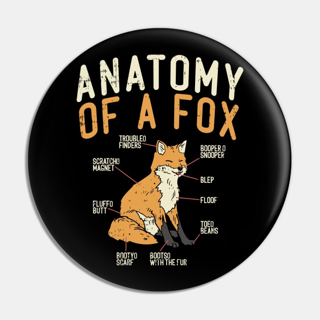 Furry Fandom T-Shirt Cosplay Fursuit Pin by biNutz