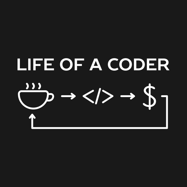 Computer Coding Humor T-Shirt by happinessinatee