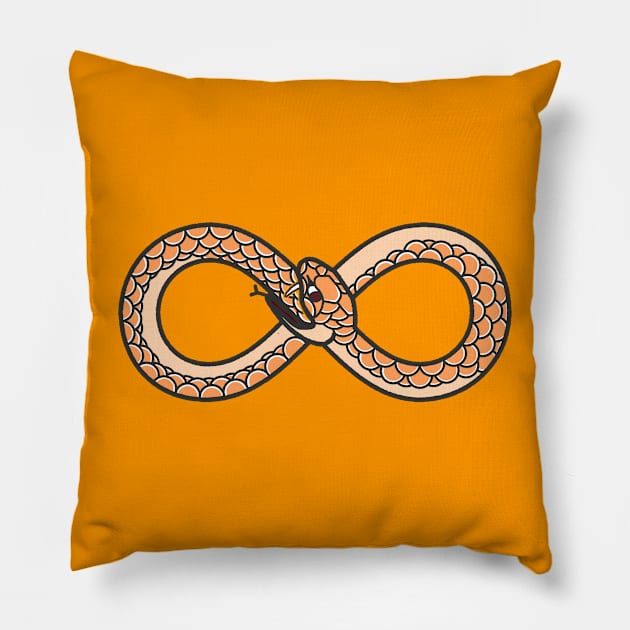 Yellow Ouroboros Pillow by kmtnewsman