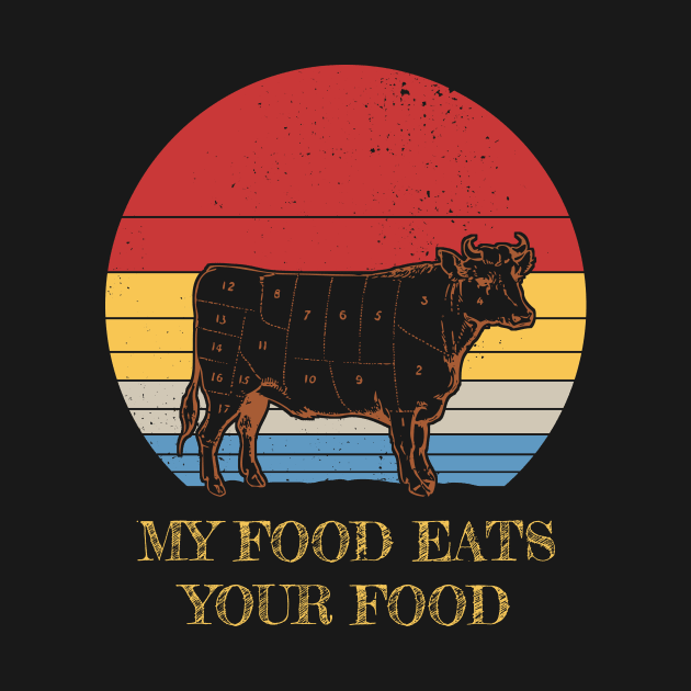 My Food Eats Your Food - Vintage Sunset by Radarek_Design