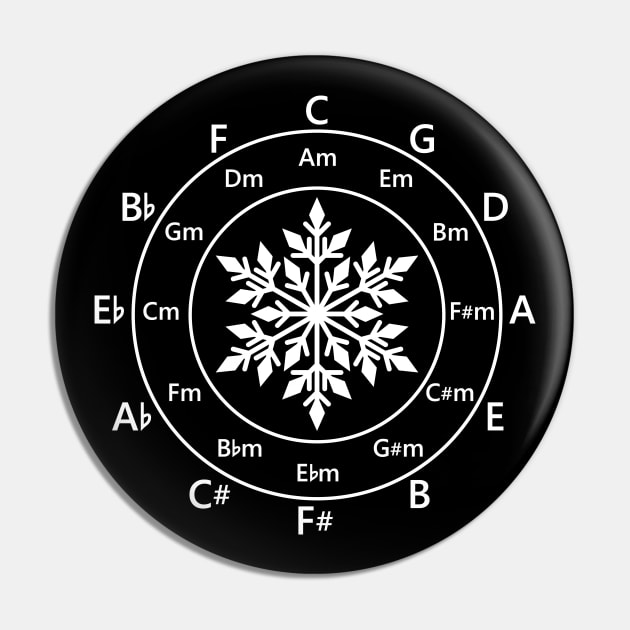 Circle of Fifths Snowflake Dark Theme Pin by nightsworthy