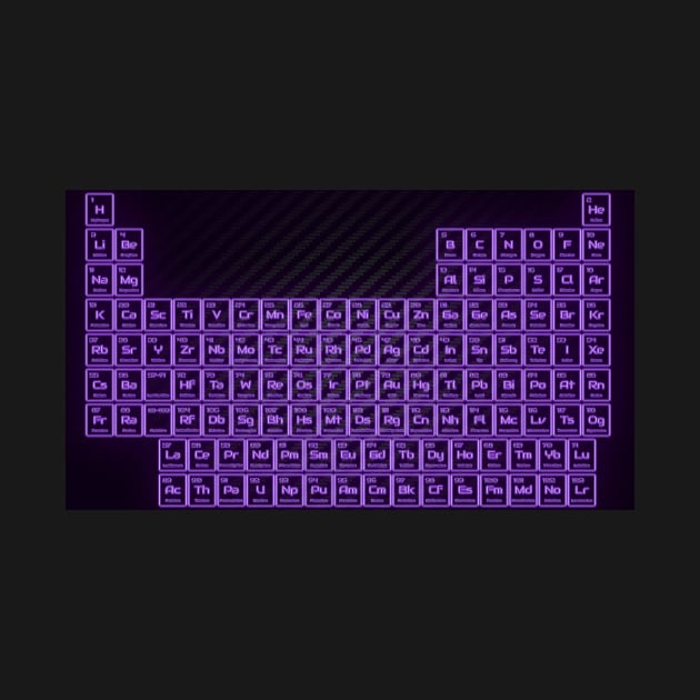 Purple Glow Tube Periodic Table by sciencenotes