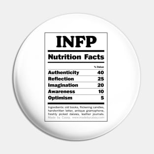 INFP Pin