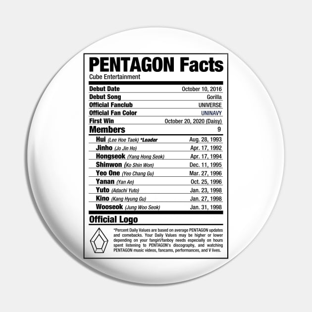 PENTAGON Kpop Nutritional Facts Pin by skeletonvenus