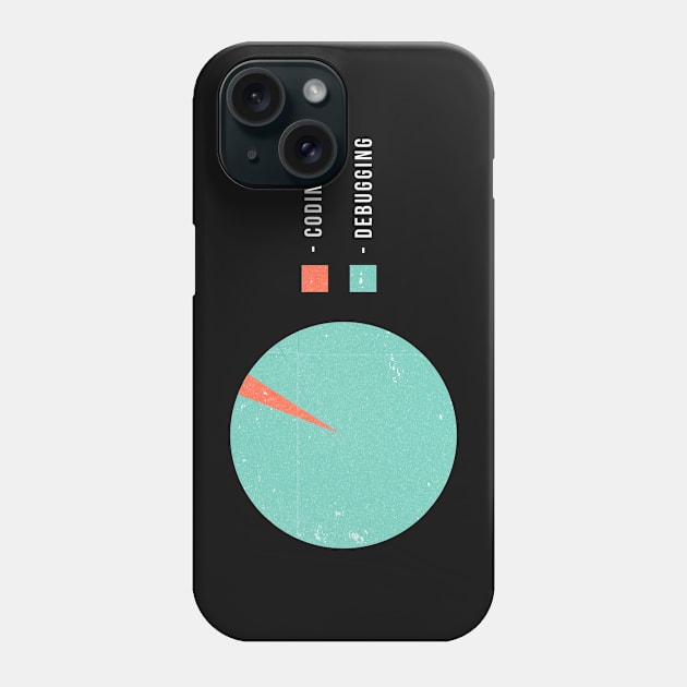 Coding Pie Chart Phone Case by SashaShuba