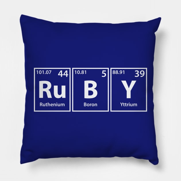 Ruby (Ru-B-Y) Periodic Elements Spelling Pillow by cerebrands