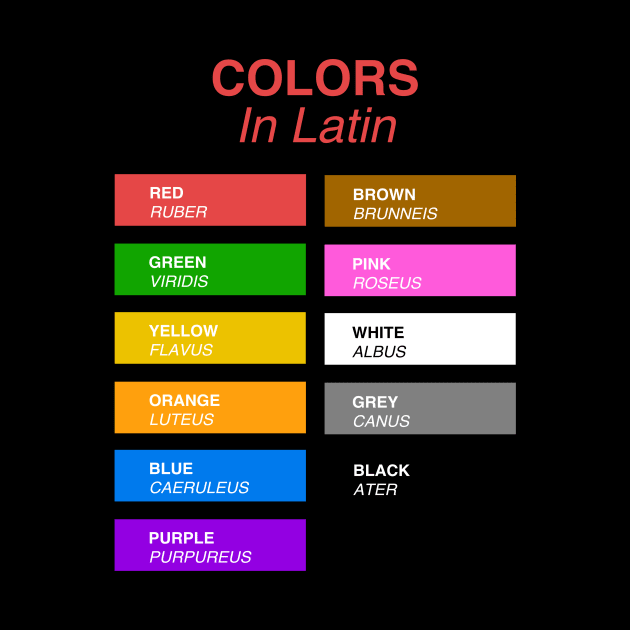 Colors In Latin by Hidden Verb