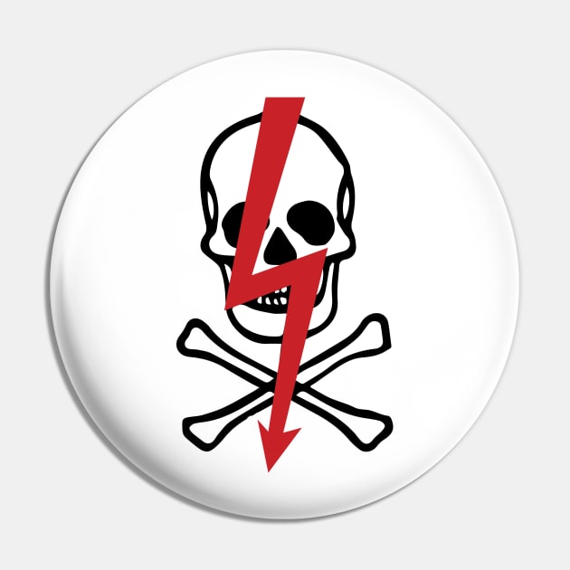 SKULL ATTENTION Pin by lkn