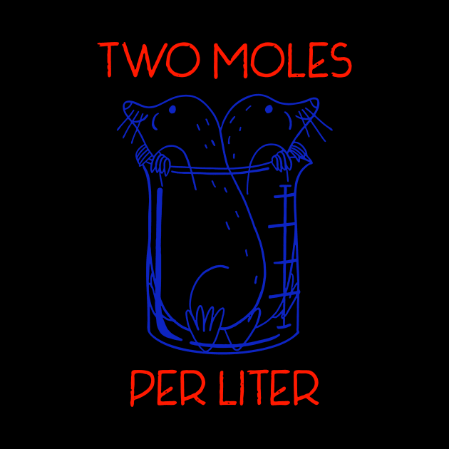 science two moles per liter If you are not sure, check out our FAQ. by Dennisbani