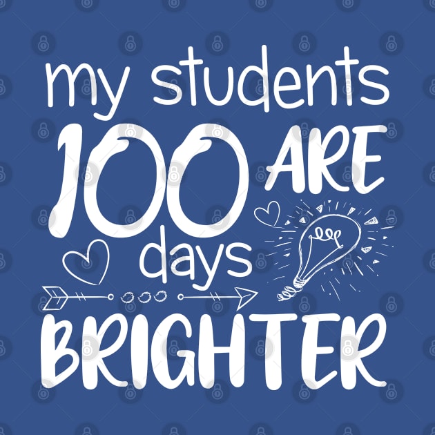 my students are 100 days smarter by bisho2412