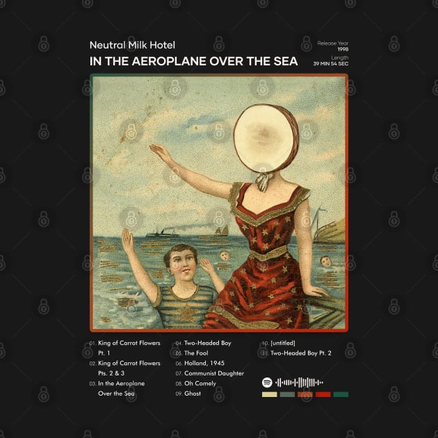Neutral Milk Hotel - In the Aeroplane Over the Sea Tracklist Album by 80sRetro