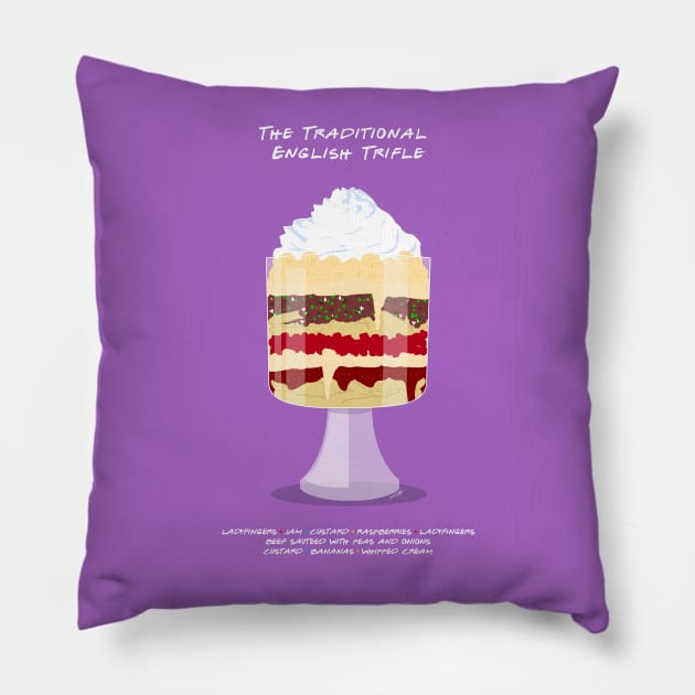 The Traditional English Trifle Pillow by doctorheadly