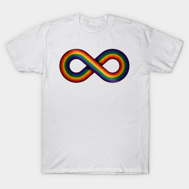 Figure 8 Infinity Sign Rainbow Flag LGBT Vector Sign Symbol