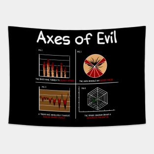 Math Science Funny Mathematics Teacher Joke Pun Tapestry