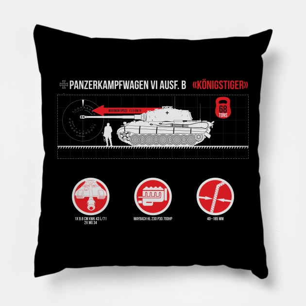 Infographic of Panzer VI Ausf. B «Tiger II» Pillow by FAawRay