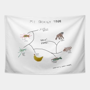 My Family Tree Tapestry