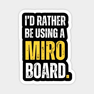 I'd rather be using a MIRO board Magnet