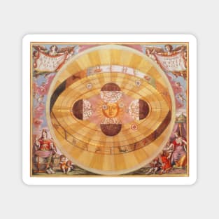 Antique Copernican Solar System by Andreas Cellarius from Harmonia Macrocosmica Magnet