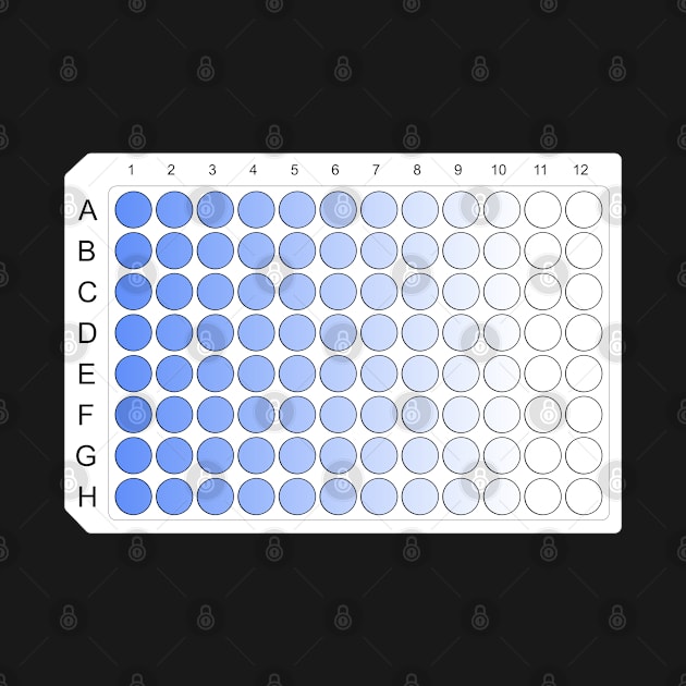 96 Well Plate Microplate Multiwell ELISA by labstud