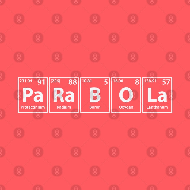 Parabola (Pa-Ra-B-O-La) Periodic Elements Spelling by cerebrands