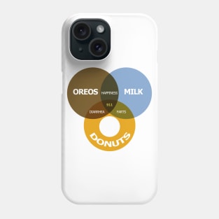 Oreos, Milk and Donuts Phone Case