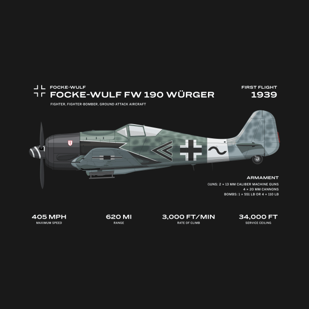 Focke Wulf FW 190 Würger Fighter plane world war2 by Vae Victis