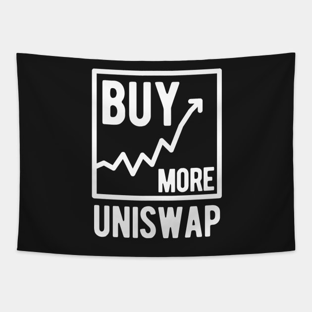 Copy of Buy More Chainlink Tapestry by blueduckstuff