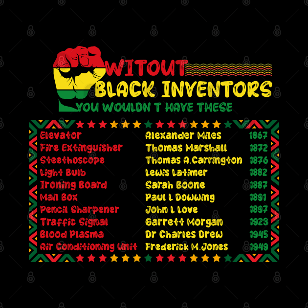 Black History Month, History Of Black Inventors by Theibiskdesign