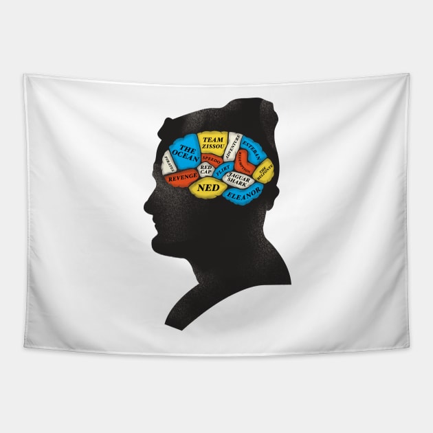 Zissou Phrenology Tapestry by wharton