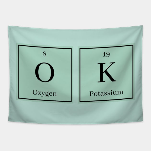 Periodic Table Slogan Tapestry by Viaful