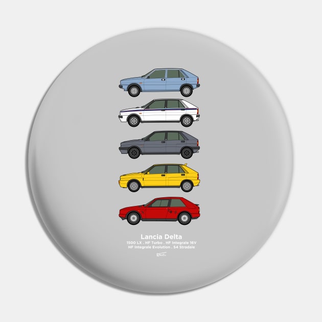 Lancia Delta classic car collection Pin by RJW Autographics