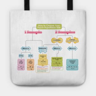 Stats Nerd Tote