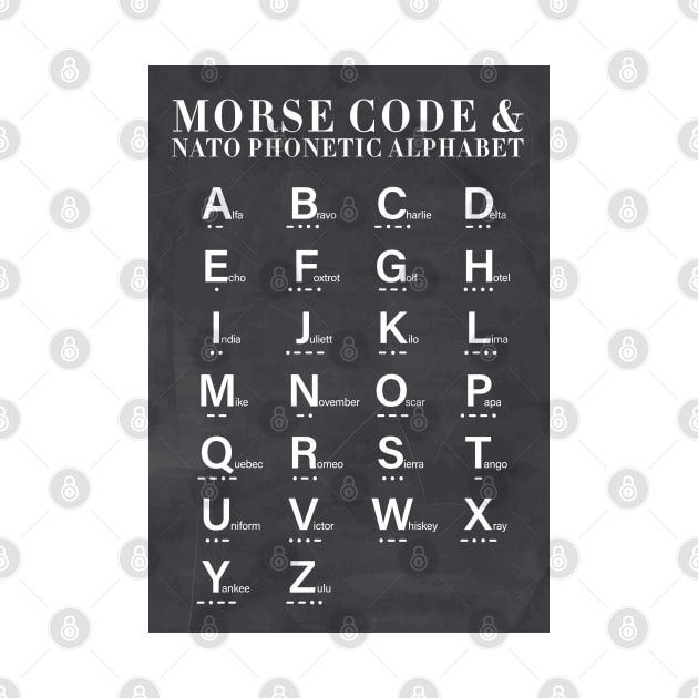 Morse Code by ScienceCorner