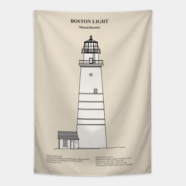Boston Light Lighthouse - Massachusetts - SBDpng Tapestry by SPJE Illustration Photography