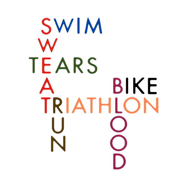 Triathlon - Blood, Sweat and Tears by Fluffy2426