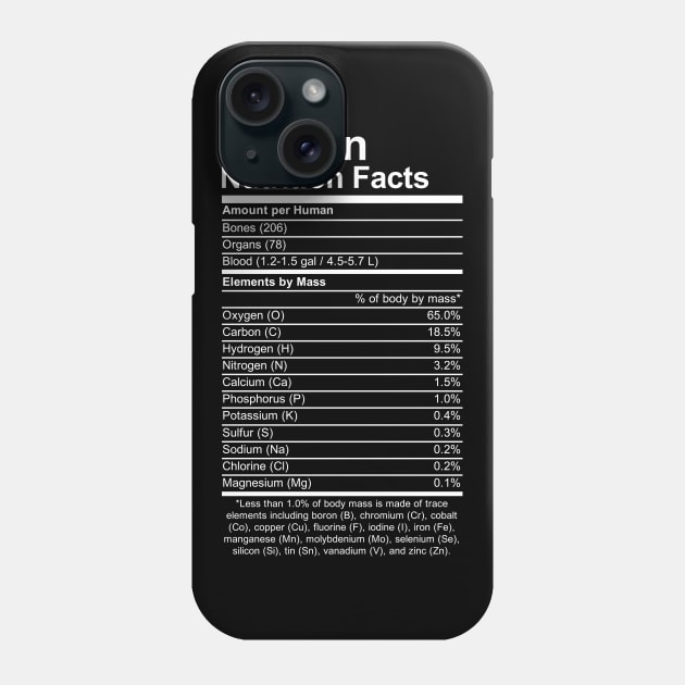 Human Nutrition Facts Phone Case by Geeky Science Nerd