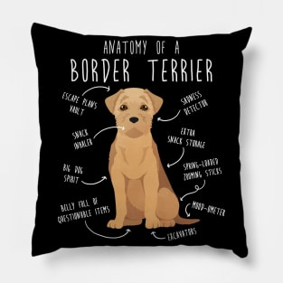 Border Terrier Wheaten Dog Anatomy Pillow