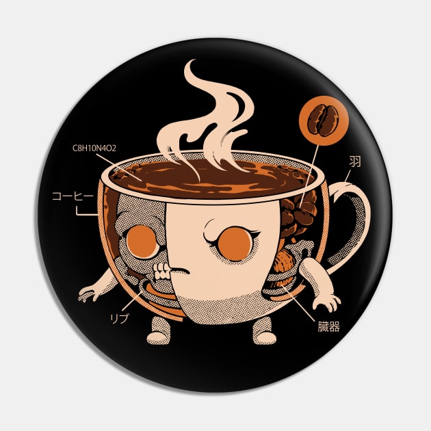 Coffeezilla X-ray Pin by Ilustrata