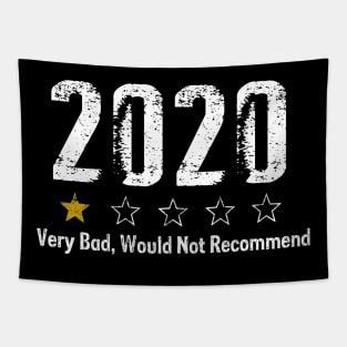 2020 Very Bad Would Not Recommend 1 Star Review 2 Tapestry