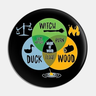 Monty Python Witch Duck Wood Pin