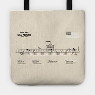 USS Monitor ship. Ironclad of American Civil War - SDpng Tote