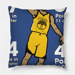 Klay Thompson 'Epic Performances' - NBA Golden State Warriors Pillow