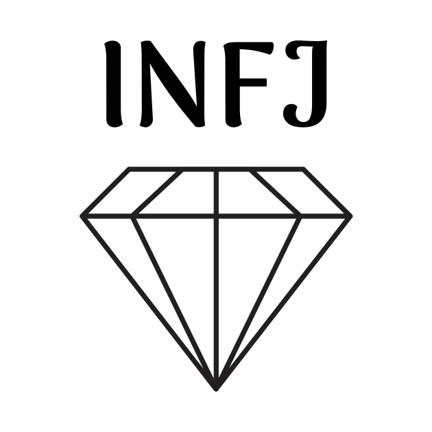 Rare INFJ by James Zenrex