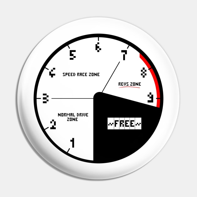 Speedometer of freedom Pin by Antoinea3